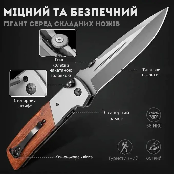 Розмір має значення